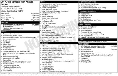 2017 Jeep Compass High Altitude