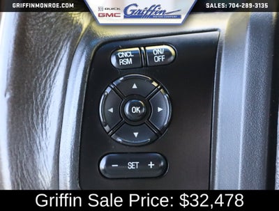 2015 Ford F-250 LARIAT