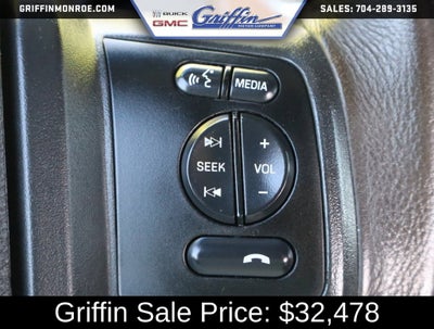 2015 Ford F-250 LARIAT