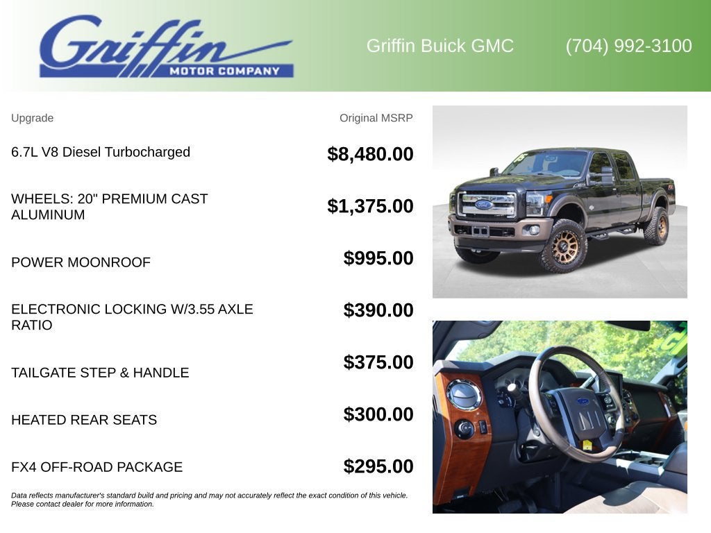 2015 Ford F-250 LARIAT