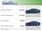 2019 Buick LaCrosse 4dr Sdn Essence AWD
