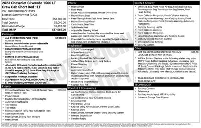 2023 Chevrolet Silverado 1500 4WD Crew Cab 147" LT w/1LT