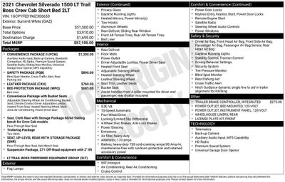 2021 Chevrolet Silverado 1500 4WD Crew Cab 147" LT Trail Boss