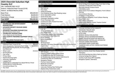 2025 Chevrolet Suburban 4WD 4dr High Country