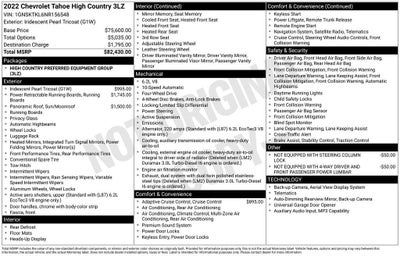 2022 Chevrolet Tahoe High Country