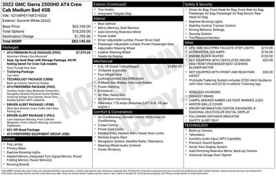 2022 GMC Sierra 2500 HD AT4