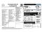 2022 Nissan Frontier Crew Cab SV 4x4