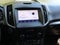 2020 Ford Edge SE FWD