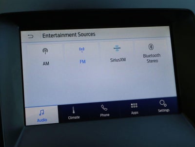 2020 Ford Edge SE FWD