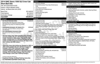 2014 GMC Sierra 1500 4WD Crew Cab 143.5" SLE