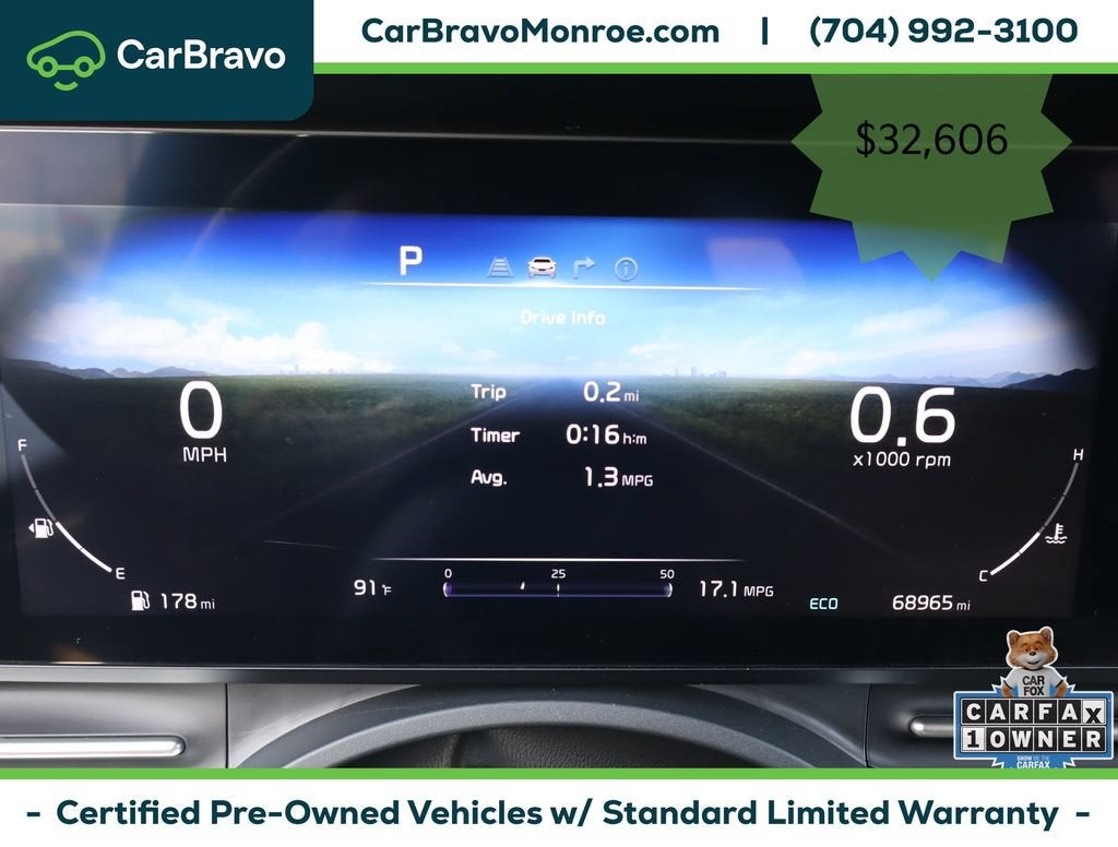 2023 Kia Carnival MPV SX Prestige